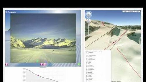 D skipixs zermatt | let's go sight skiing