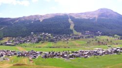 Mottolino Panoramic
