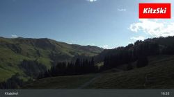 Kitzbuhel Slopes
