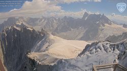 Aiguille du Midi ridge