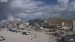 Campo Imperatore square