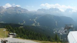 Pradalago Panorama