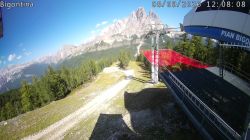 Webcam Bigontina View of Cristallo