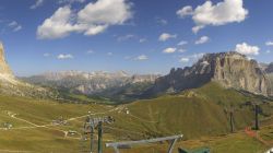 Webcam Canazei - Col Rodella