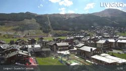 Central Ski School 1816 m.
