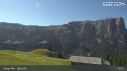 Spitzbühl 1935 m.