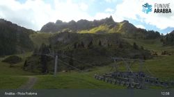 Fodoma Ski Run 1934 m.