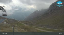 Panorama from Colle Bettaforca