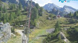 Webcam P.ta Jolanda