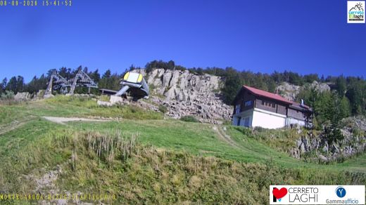 Passo del Cerreto La Piella Refuge – Monte La Nuda