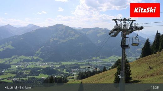 Kitzbuhel Bichlalm Kitzbühel