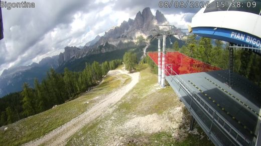 Faloria Cristallo Bigontina View of Cristallo