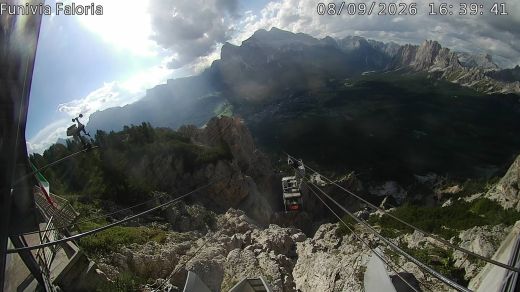 Faloria Cristallo Panorama of Cortina from the Faloria Cable Car