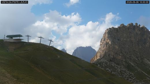 Canazei Sass Pordoi 2423 m.