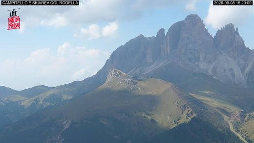 Canazei Campitello Col Rodella Area