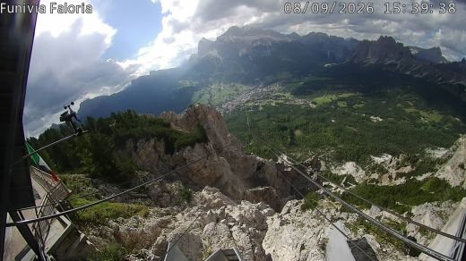 Cortina d'Ampezzo Cortina town center viewed from Faloria