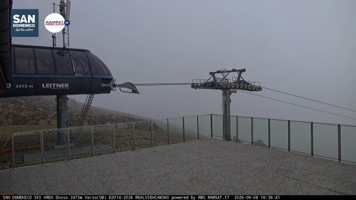 San Domenico di Varzo Pizzo Diei 2906 m.