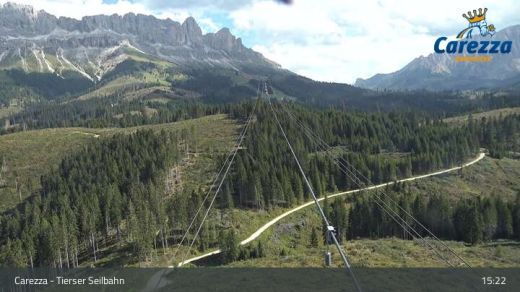 Carezza Tires cable car