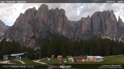 Vigo di Fassa Vigo di Fassa Baby Park
