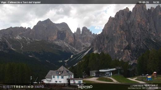 Vigo di Fassa Ciampedie Catinaccio Rosengarten