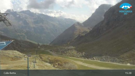 Gressoney La Trinitè Panorama from Colle Bettaforca
