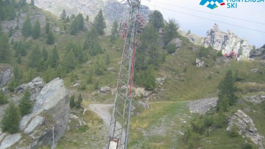 Gressoney La Trinitè P.ta Jolanda