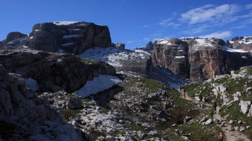 Panorama catena Grost&eacute;