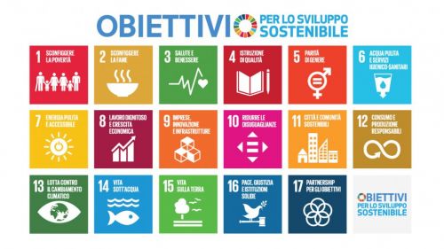Agenda 2030 per lo Sviluppo Sostenibile.  Cos’è e quali sono i 17 Obiettivi che la definiscono