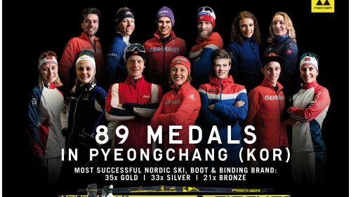 poster Success Korea 