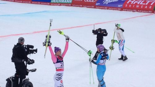 riesch