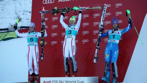 Doppietta austiaca ad Aspen. Vince Kathrin Zettel