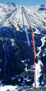 Ischgl