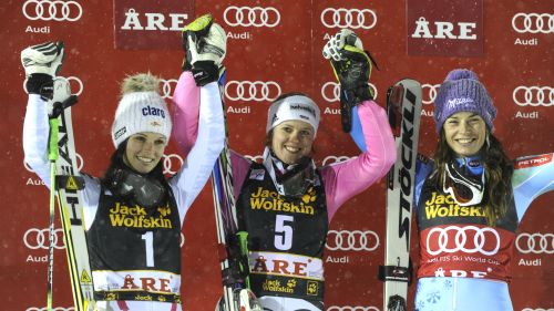 La Coppa del Mondo riparte da Åre. Ultima chance per Anna Fenninger?