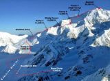 McKinley o Denali
