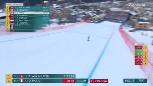 Paris, finalmente la medaglia! bronzo olimpico meraviglioso in discesa a bormio