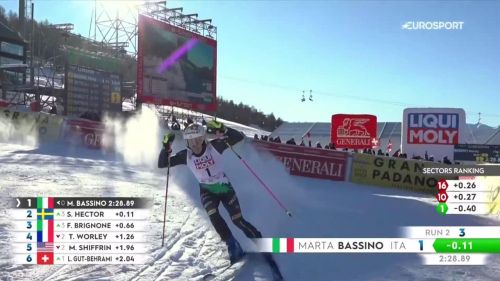 Tripudio per marta bassino, torna a vincere in casa! rivivi il successo in gigante