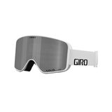 Maschere GIRO Method 2024