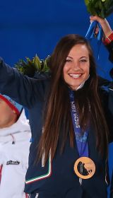 Biathlon