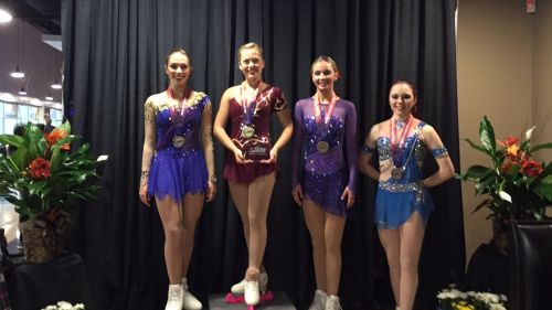 Primati di punti e palinsesto televisivo di Skate America