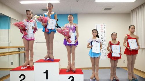 I numeri più interessanti riguardo Fernandez, Kozuka e tutti i partecipanti a Skate Canada