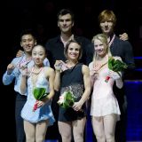 Figure Skating Grand Prix