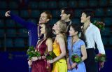 ISU Figure Skating Championships