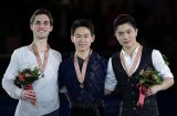 ISU Figure Skating Championships