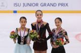 Junior Figure Skating Competitions