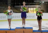 Junior Figure Skating Competitions