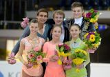Junior Figure Skating Competitions