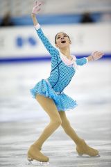 Junior Figure Skating Competitions