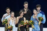 ISU Figure Skating Championships