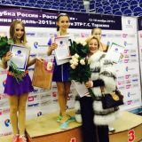 National Figure Skating Competitions