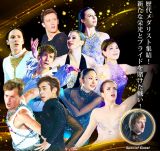 Senior Figure Skating Competitions
